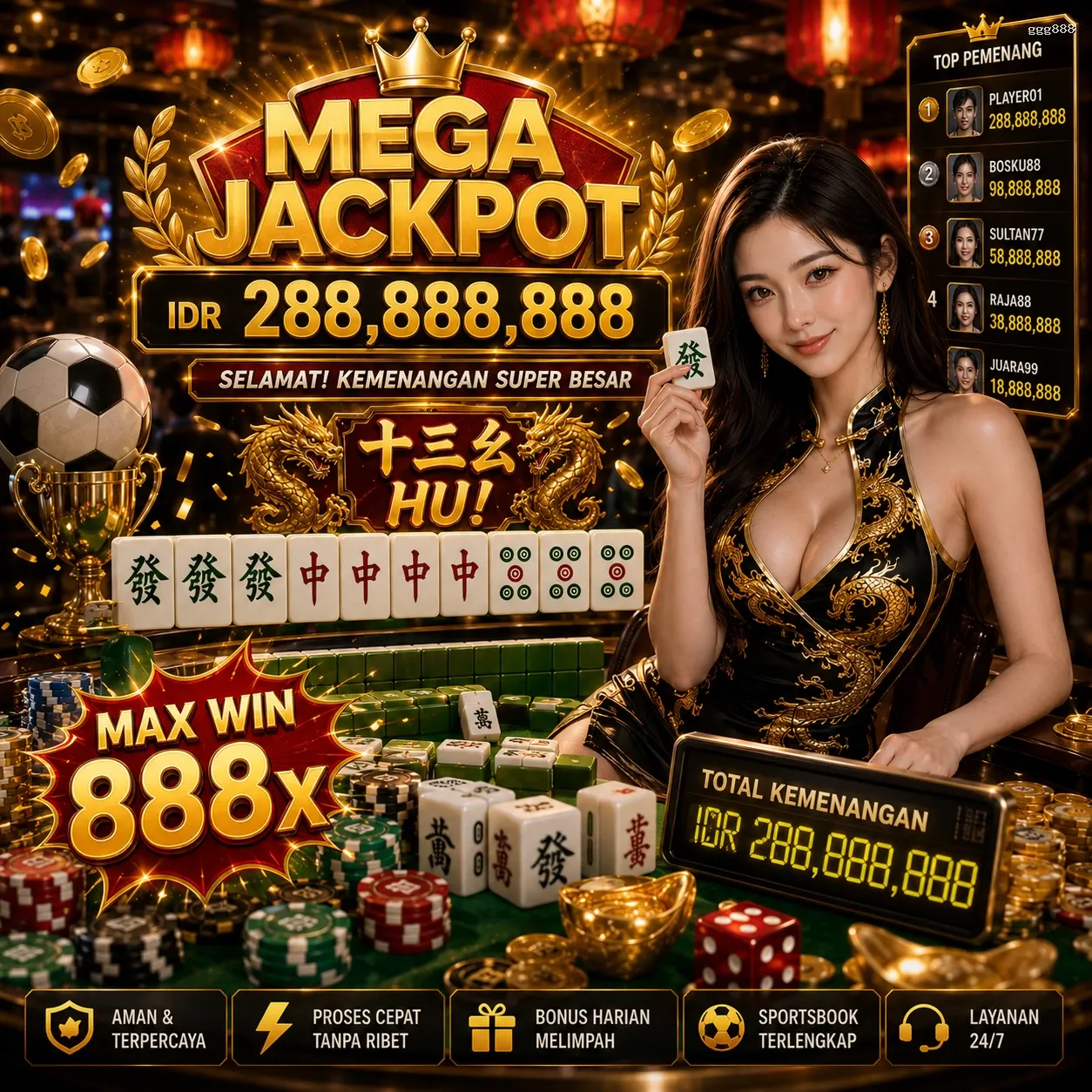 Panduan Lengkap Menjelajahi Platform Permainan ggg888